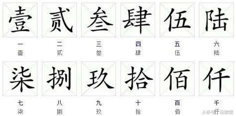 中國數字4|大寫數字:歷史淵源,起源時間,數字對照,簡介,基本數碼,。